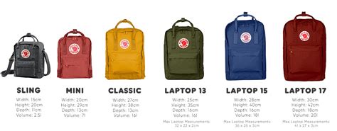 fjallraven backpack dimensions